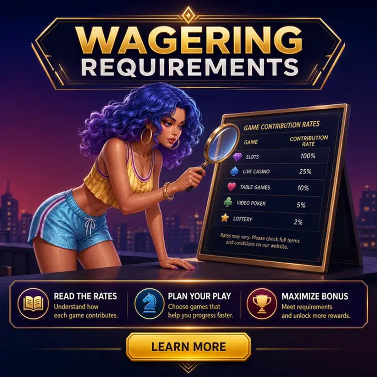 The Baller untersucht Spielbeitragsraten mit Lupe und studiert Umsatzbedingungen für Bonusstrategie